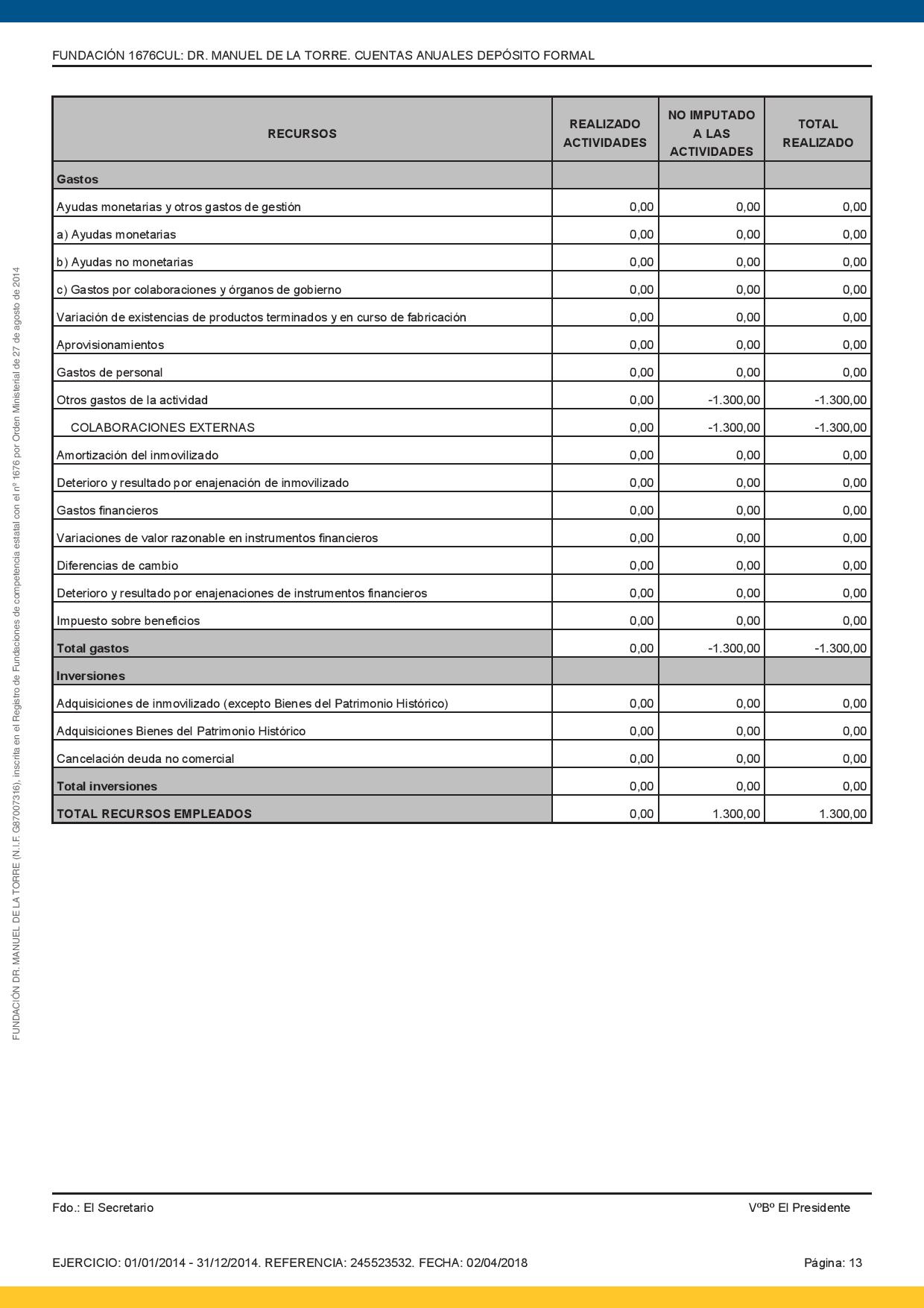 Cuentas-anuales-2014-mod-V2-page-013