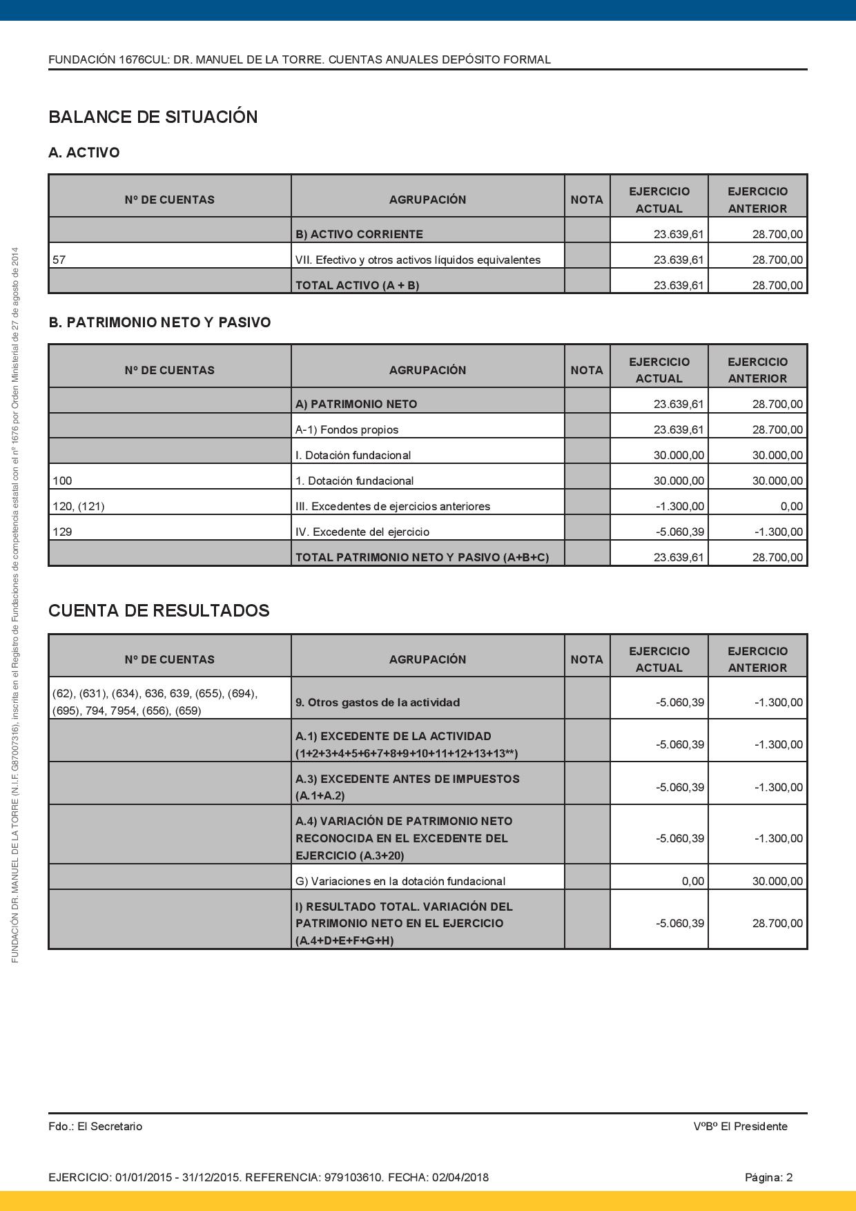 Cuentas-anuales-2015-mod-V2-page-002