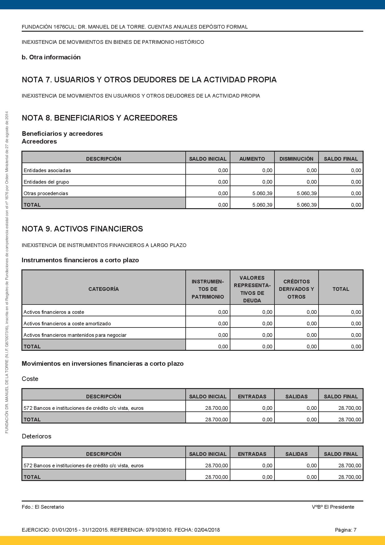 Cuentas-anuales-2015-mod-V2-page-007