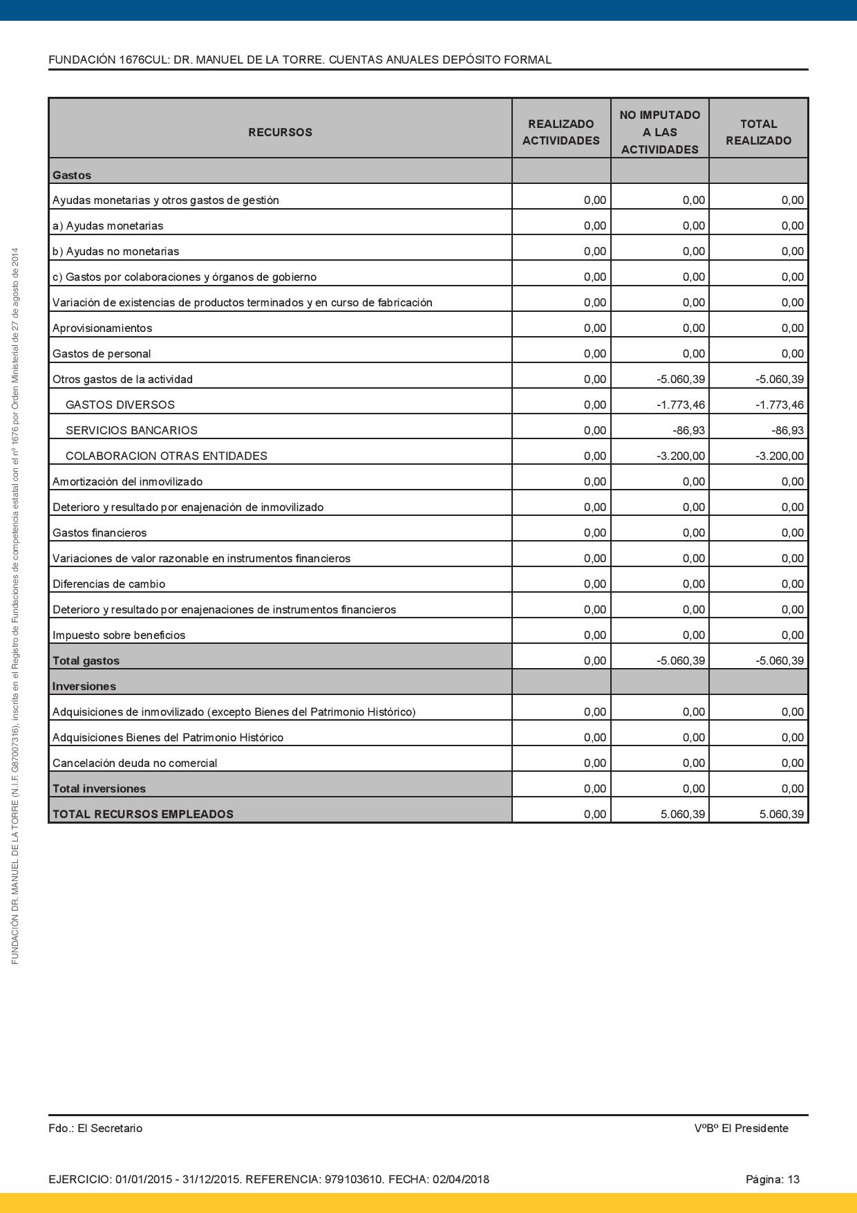 Cuentas-anuales-2015-mod-V2-page-013