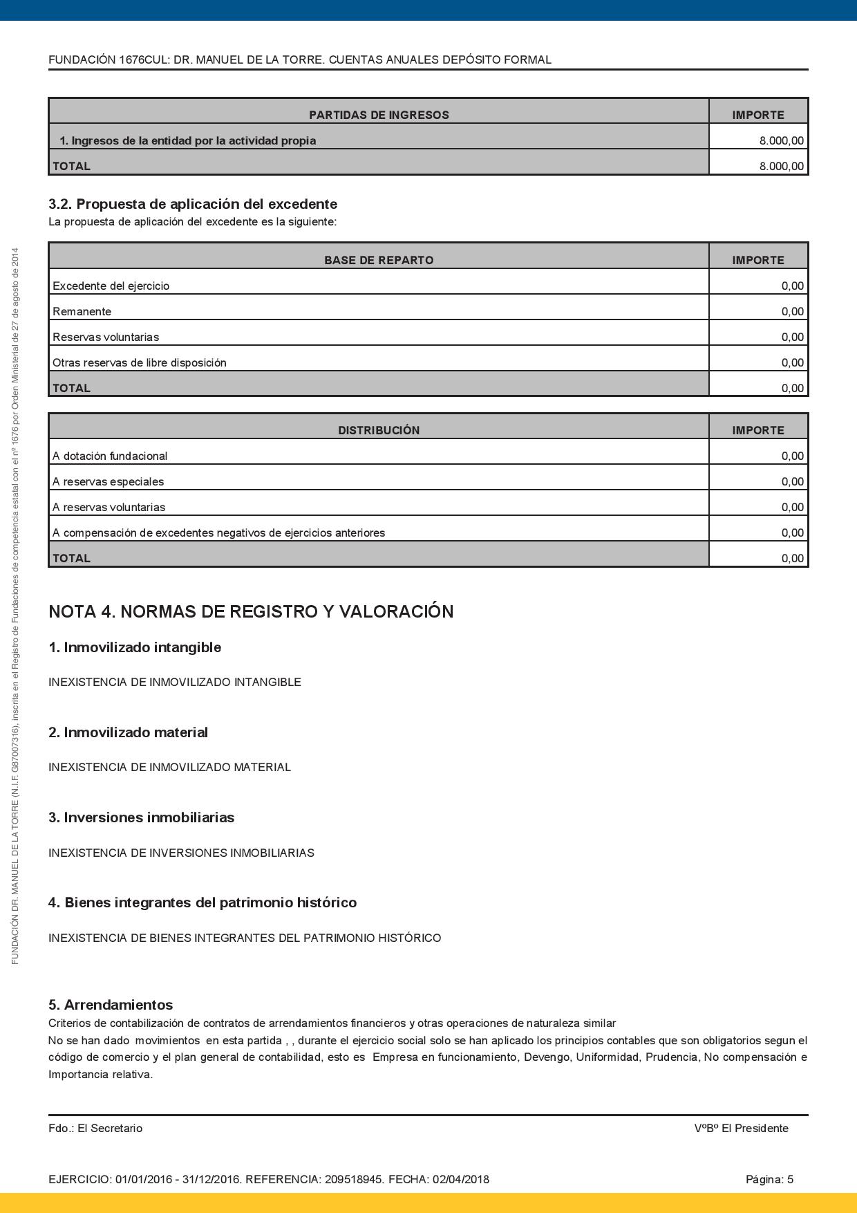 Cuentas-anuales-2016-mod-V2-page-005