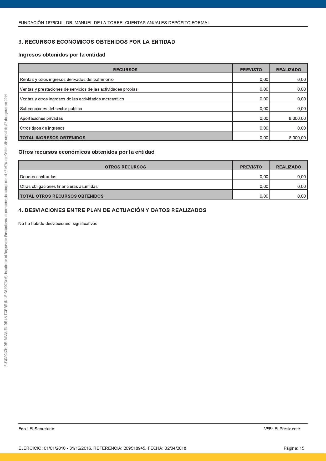 Cuentas-anuales-2016-mod-V2-page-015
