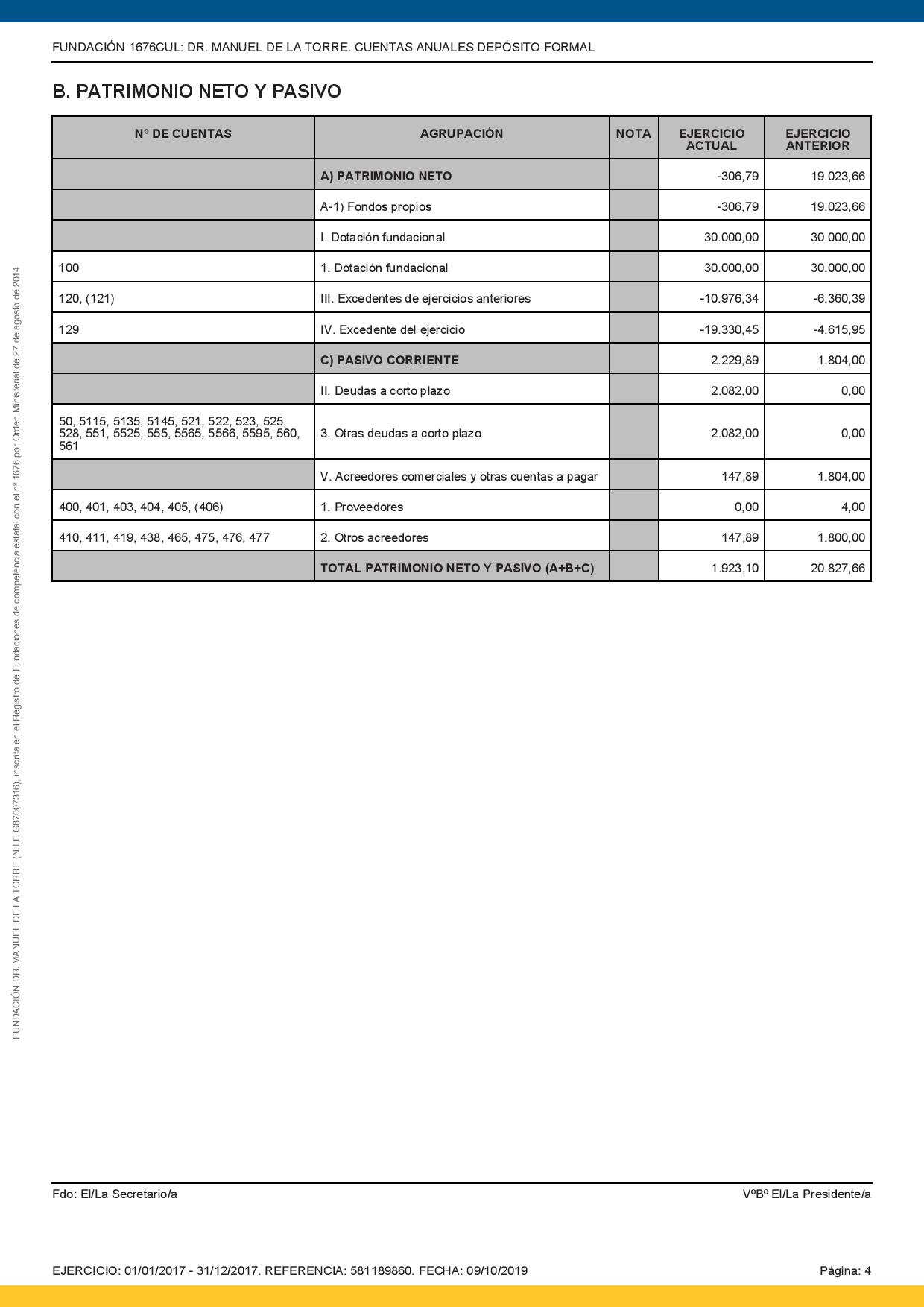 Cuentas-anuales-2017-mod-V2-page-004
