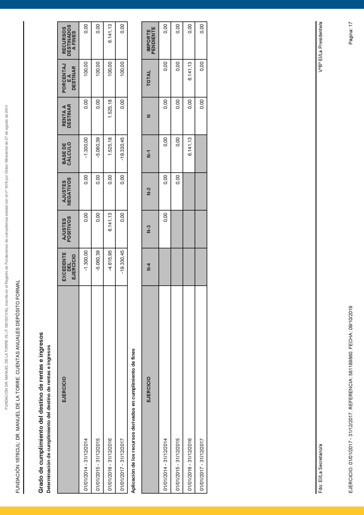 Cuentas-anuales-2017-mod-V2-page-017 (1)