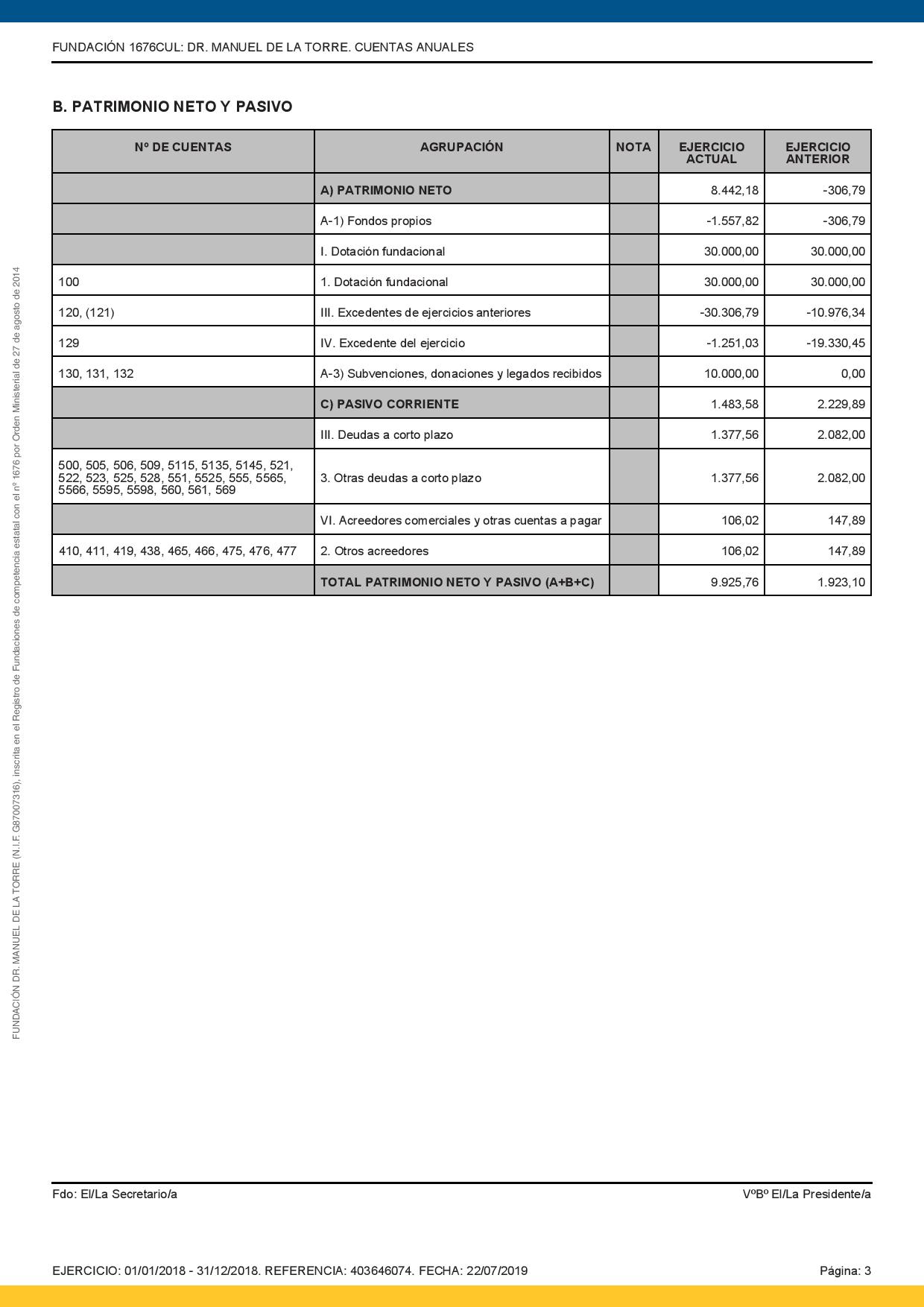 Cuentas-anuales-2018-mod-V2-page-003