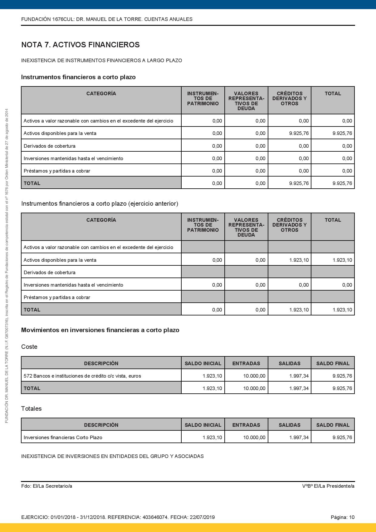 Cuentas-anuales-2018-mod-V2-page-010