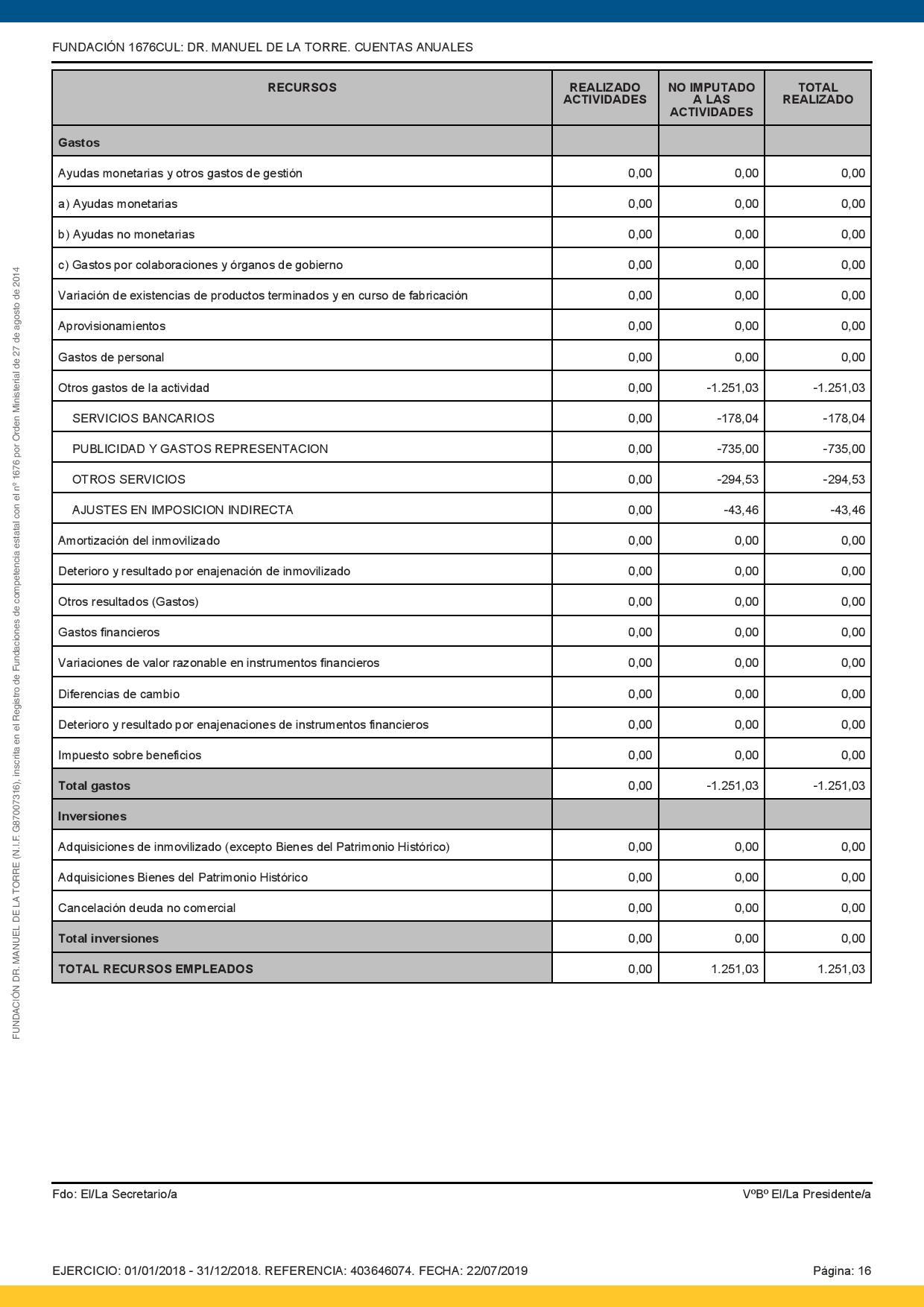 Cuentas-anuales-2018-mod-V2-page-016