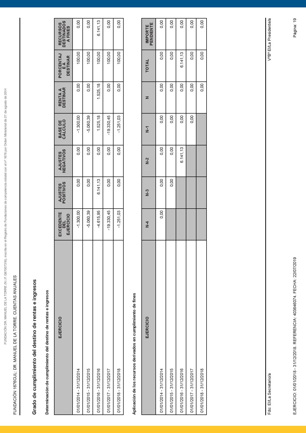 Cuentas-anuales-2018-mod-V2-page-019